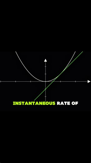 Why Differential Equations Are Everywhere #maths #new