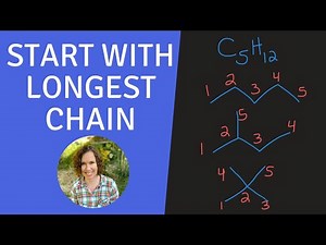 Introduction to Constitutional Isomers for Organic Chemistry