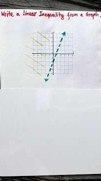 How to Write a Linear Inequality from a Graph Easy Step- by-Step.