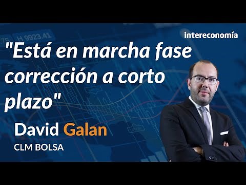 Stock market analysis with David Galán of Bolsa General
