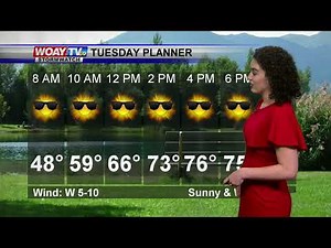 Web Weather 5/1/2018