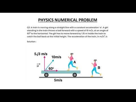 Ball Thrown in Accelerating Train | Projectile Motion & Relative Motion Physics Explained