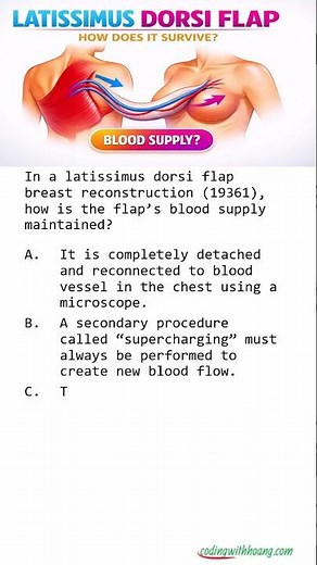 Latissimus Dorsi Flap: Pedicled or Free?