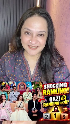 Bigg Boss 20 Contestants’ SHOCKING RANKING! 😱👑