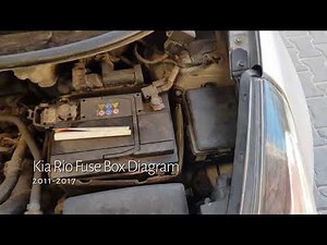Kia Rio Engine Fuse Box Location and Diagram
