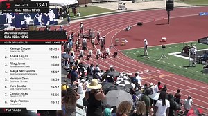 Youth Girls' 100m, Prelims 1 - Age 10 | AAU Junior Olympic Games