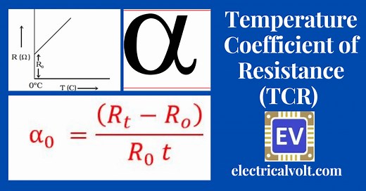 Temperature Coefficient of Resistance – Formula, Unit & Relation