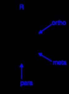 Meta  (chemistry) - Alchetron, The Free Social Encyclopedia