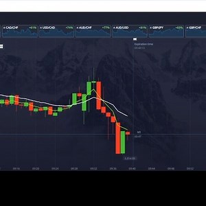 THE 60 SECOND "FOREX SNIPER" TRADING ALGORITHM Make Money Every 60 Seconds (5/15 EMA Crossover Code) Open Free Demo Account: https://pocketoptioncapital.com STOP CHASING VOLATILITY! Most 60-second traders fail because they enter trades based on single-candle "noise." Today, I am revealing the "Forex Sniper" Algorithm—a precision mechanical system for 2026 that uses the 5 EMA and 15 EMA crossover to identify institutional momentum shifts on stocks like Tesla, Apple, and Nvidia. This isn't just a 