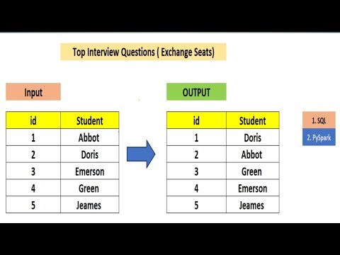 top interview question and answer in pyspark | exchange seats | databricks | #interview