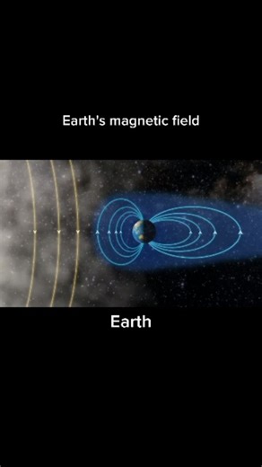 Singular Space | The Earth's magnetic field is produced by the geodynamo mechanism, which is generated by the movement of molten iron in the liquid outer... | Instagram