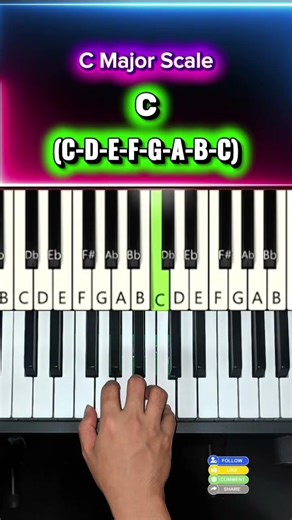 C Major Scale on Piano 🎹