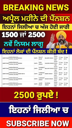 ਅਪ੍ਰੈਲ ਮਹੀਨੇ 2500, Budapa Pension Scheme, #2500pension #pension #shorts #viral #reels