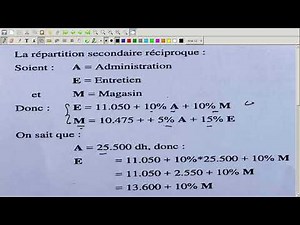La comptabilité analytique Vidéo N13: Exercice N°13"Tableau de répartition des charges indirectes"