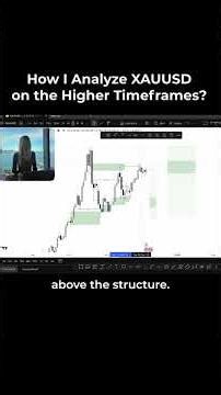 HOW DO I ANALYZE MARKET ON HTF? #trading #bestgoldforexsignals #currencyexchange