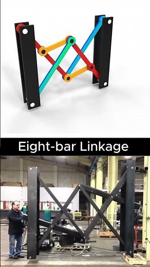 Eight-bar Linkage Mechanism #mechanic #technology #mechanism #engineering