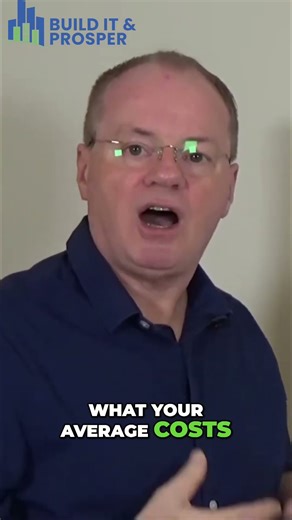 Calculate Build Costs: Max Land Price for Real Estate #shorts