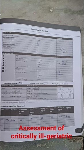 Assessment and critically ill - geriatric Casebook filling AHN #vision publication #youtubeshorts