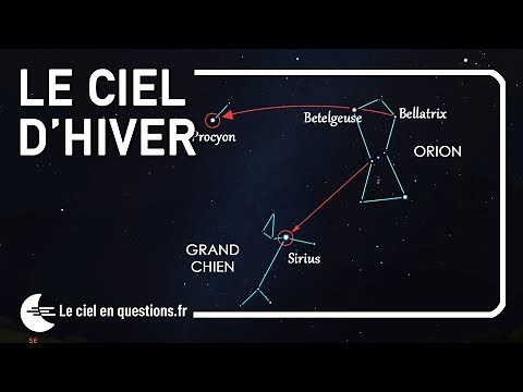 ⭐ LES CONSTELLATIONS DU CIEL D'HIVER