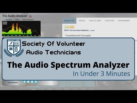 Audio Analyzer in 3 Minutes. ‪@sovatorg‬ Introduction to the Audio Spectrum Analyzer #audioanalyzer