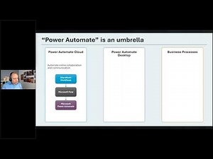Free Webinar: Make Everyday Tasks Easier with Microsoft Power Automate