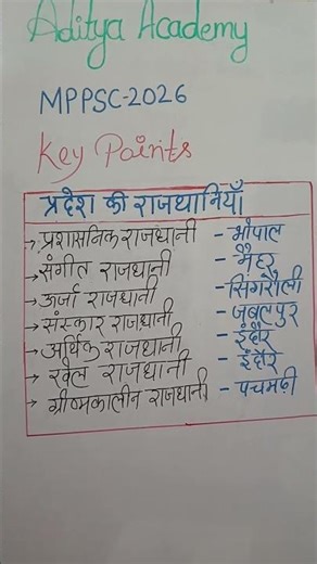 mppsc prelims target 2026 mppsc key points mppsc exam preparation