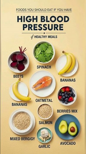 Top 10 Foods for High Blood Pressure Control #healthyfood #easynutrition #highbloodpressure