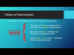 Rules for Validity of Categorical Syllogism