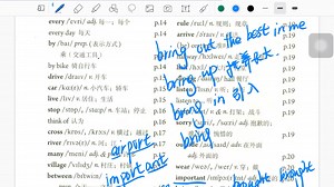 七年级下册 unit 4词汇讲解