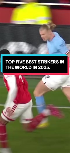 TOP FIVE BEST STRIKERS IN THE WORLD IN 2025.#football #worldwide #virral #haaland #soccertiktok