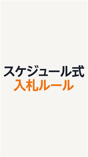 [上級] スケジュール式入札ルールで時間帯・季節を攻略 - Amazon Ads