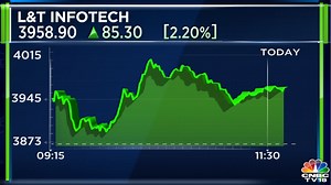 Larsen & Toubro Infotech's all-round performance impresses investors but analysts divided — here's why - CNBC TV18
