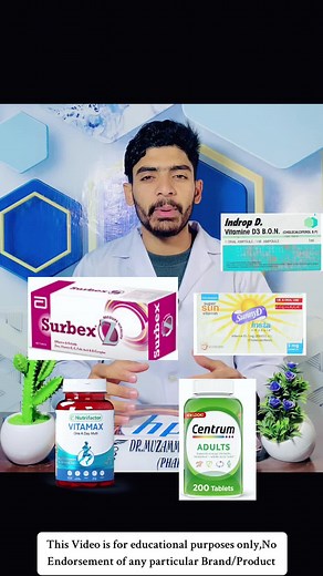 How to Use Multivitamins in Daily Life