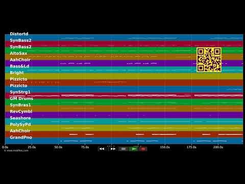 🎵 Kein Problem (Club Mix) - Roland Kaiser (MIDI individual tracks) 🎹