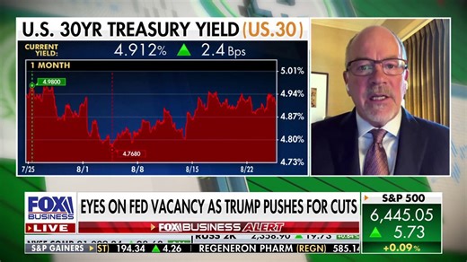 Fed Reserve Chair Powell made a 'complete and utter failure' in 2020, chief economist argues