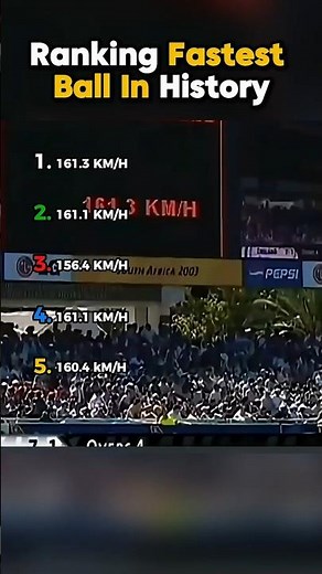 Ranking Fastest Balls in Cricket History ⚡🏏 | Speed Demons Unleashed