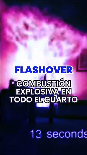 ¿QUÉ ES EL FLASHOVER? SOLO 3 MINUTOS para SALIR de un Incendio