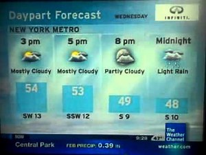 IntelliStar Feb. 22, 2012 9:28am