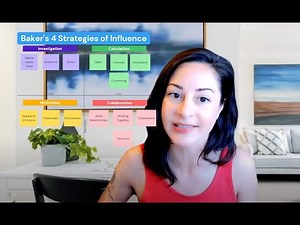 Cleverly Master Influence: Unlocking Baker's 4 Powerful Strategies for Persuasion Success