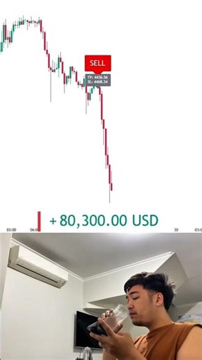 I always use GainzAlgo V2 Alpha indicator 📈 #trading #tradinghacks #crypto #forex