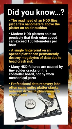 Hard disk drive secrets physics limits, longevity myths and data recovery tricks