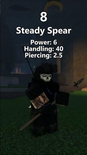 RANK ALL SPEARS IN FISCH ROBLOX #fisch #guide #roblox #help