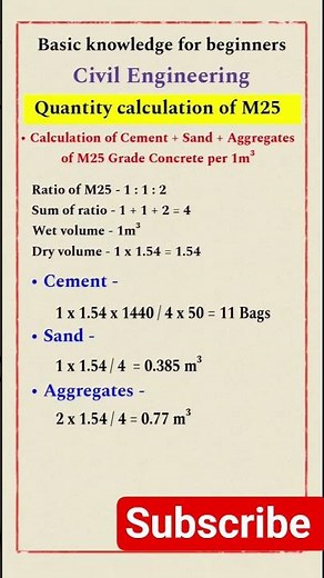 Every site engineer must know this basics #civilengineering #civilengineer #construction #civilwork