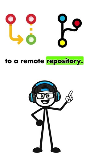Git and GitHub : What's the difference?