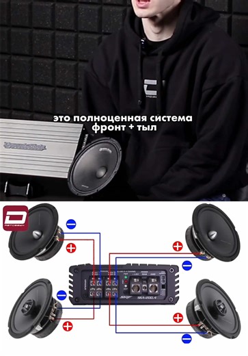 Подключение динамиков к усилителю: Схемы и советы