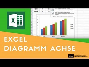 Excel Diagramm Achse - TUTORIAL
