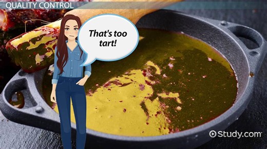 Food Analysis | Definition & Methods - Video | Study.com