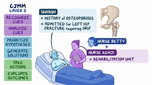 Video: Case study - Fractures: Nursing - Video Explanation! | Osmosis | Osmosis