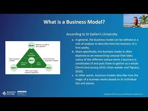 Exploring world’s 55 most successful business model pattern by Tristan