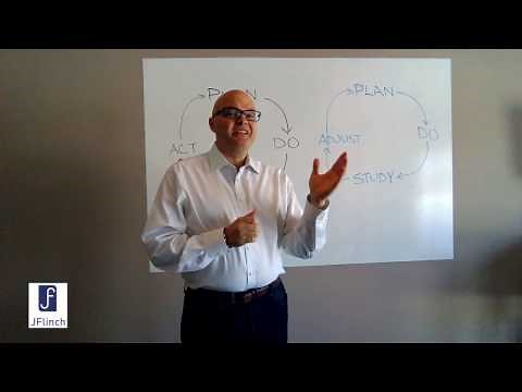 The Learning Cycle: PDCA vs PDSA